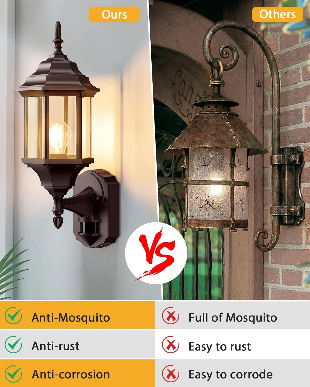 Motion Sensor Outdoor Lights, 16 inch Dusk to Dawn Outside Porch Lights, Waterproof Anti-Rust Aluminum Outdoor Wall Lights Exterior Lighting Fixtures for House, Garage, Front Door, Brown