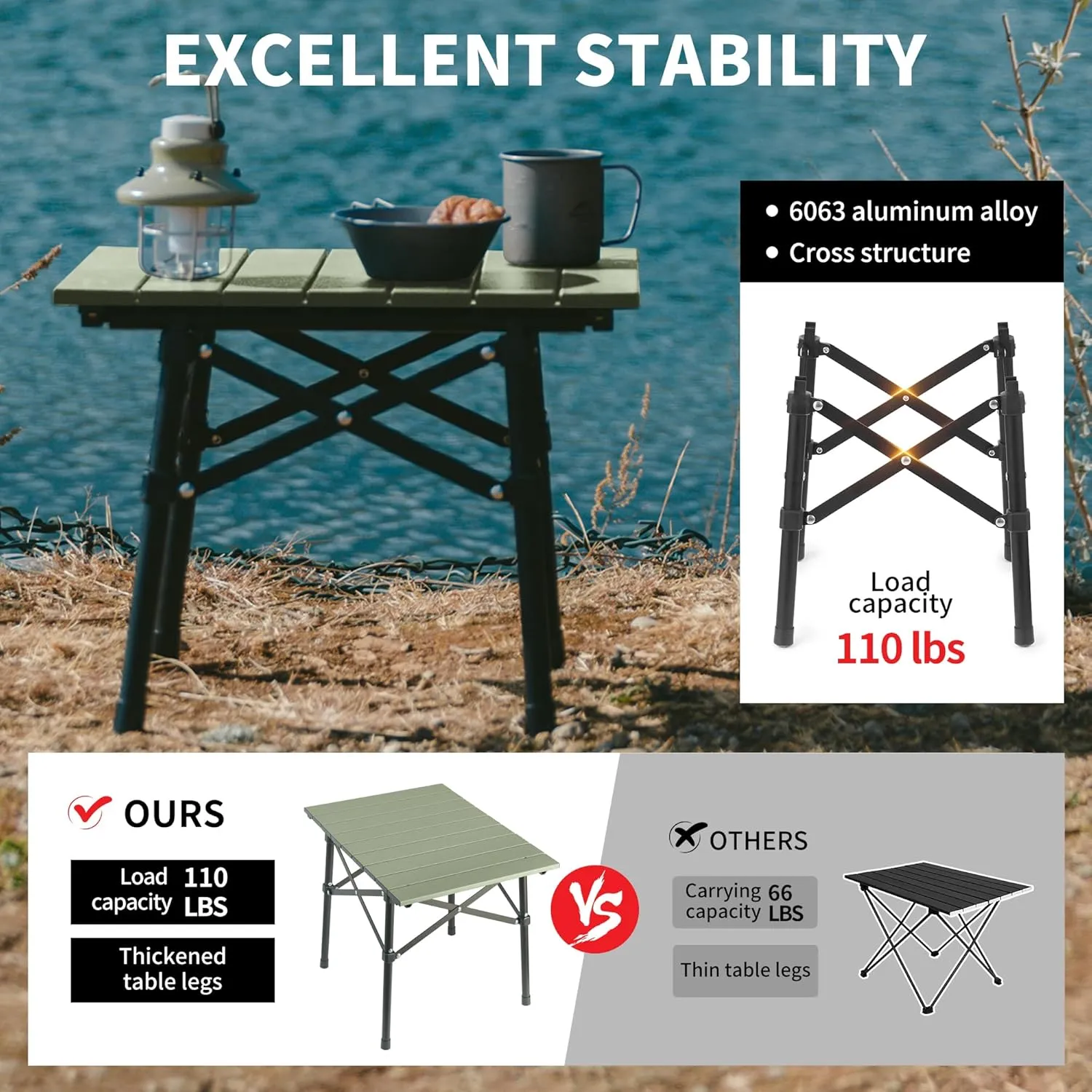 Naturehike Portable Camping Table, Aluminium Folding Table, Ultralight Camp Table Small Table for Camping Hiking Backpacking Outdoor Picnic