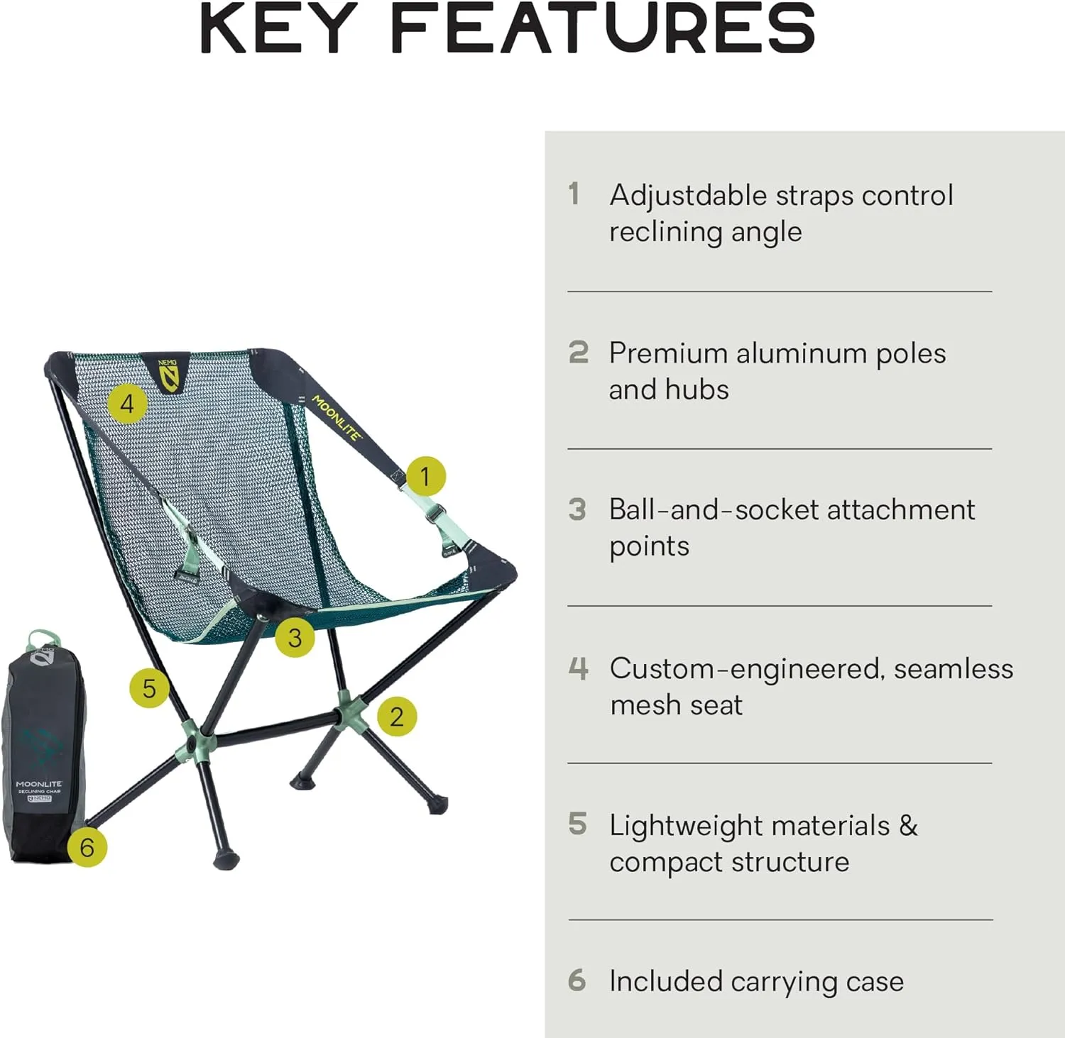 NEMO Equipment Moonlite Reclining Camp Chair - One Size - Lagoon