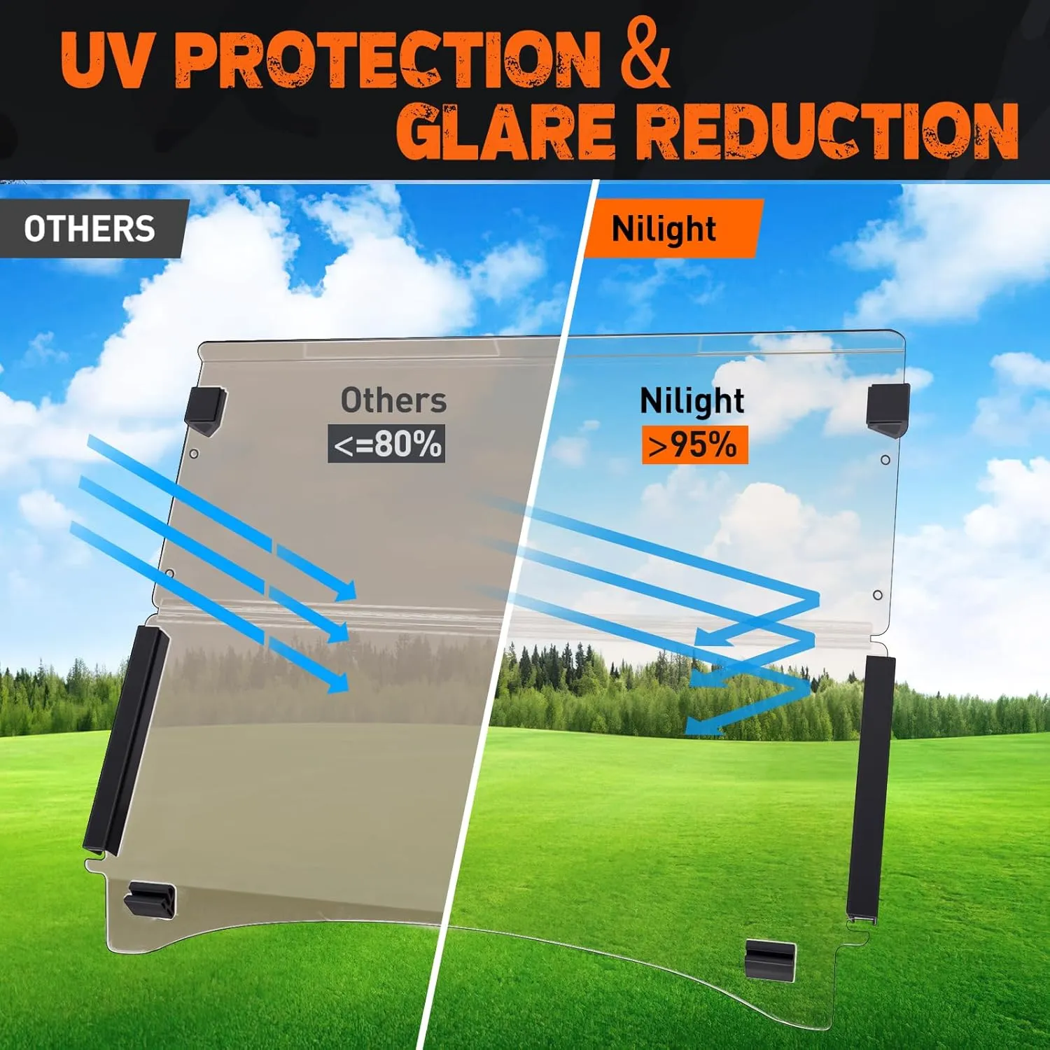 Nilight Golf Cart Windshield for Front Window Foldable Windproof UV Protection Compatible with Club Car Precedent Gas or Electric 2004-Up, Scratch and Impact Resistant, Tinted Acrylic