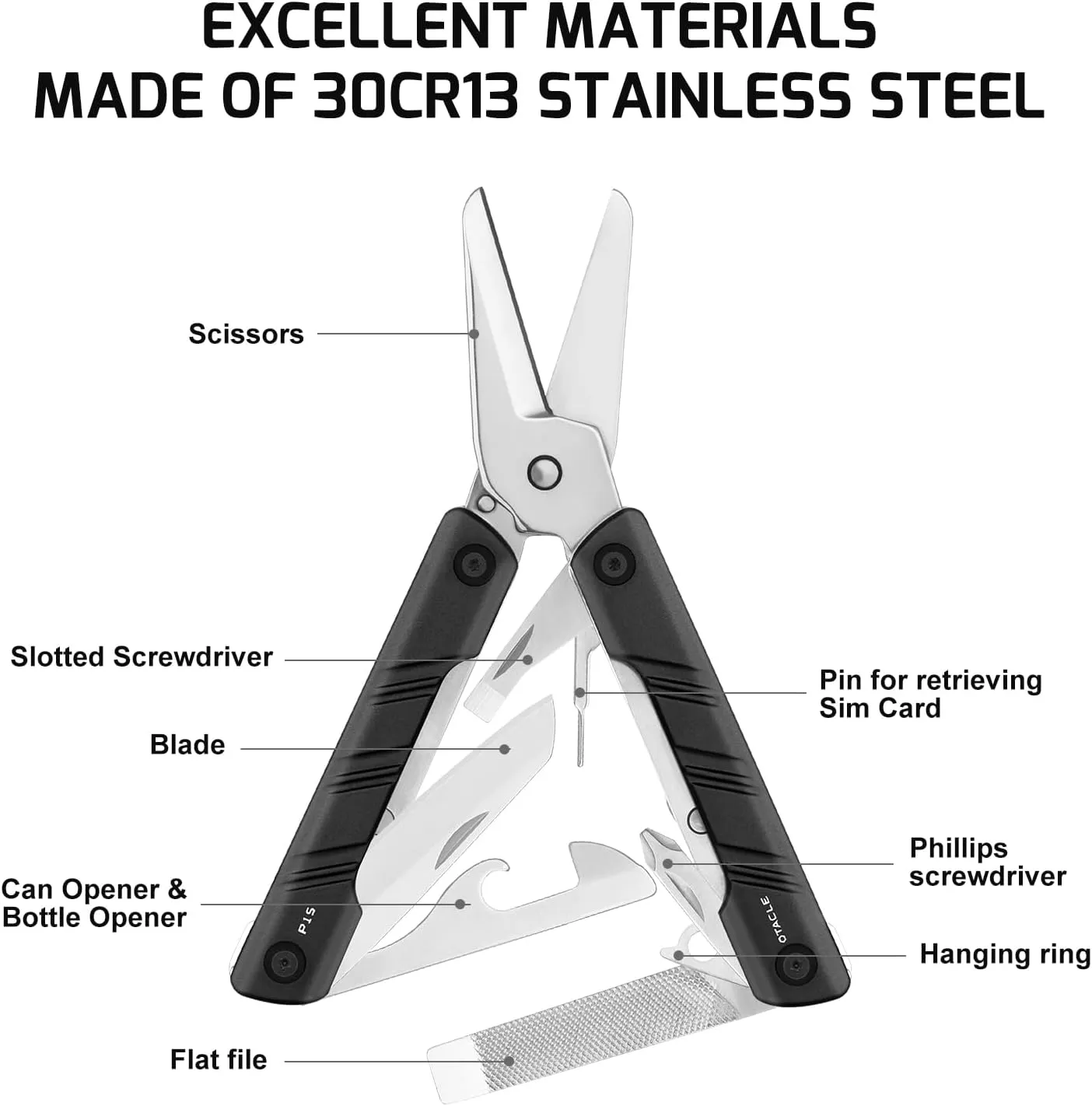 OKNIFE Otacle P1S 9-in-1 Multi-Scissor Lightweight Stainless Steel Multitool Bottle Opener, Screwdriver, and Portable Folding Combination EDC Tools, for Men Women