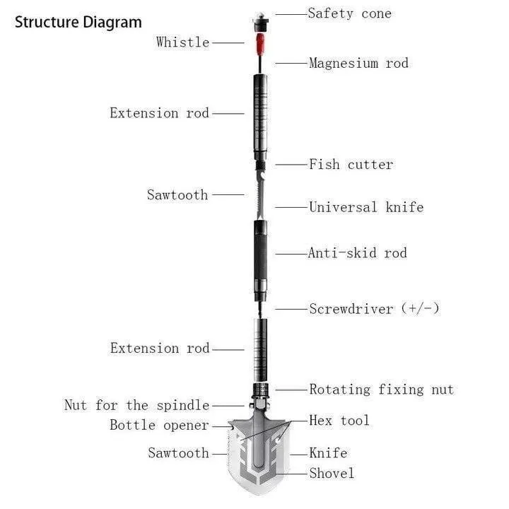 Outstanding Folding Wholesale pricing Shovel Tool The Ultimate 23-in-1 Survival Multi-Purpose