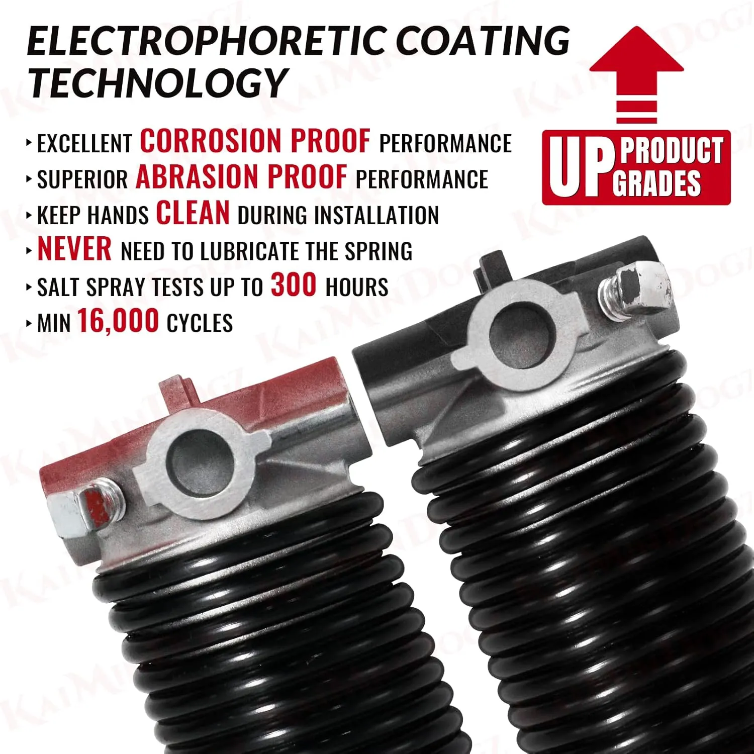 Pair of 2" Garage Door Torsion Springs Set with Non-Slip Winding Bars & Gloves, Precision Electrophoresis Black Coated Without Oil, for Replacement & Installation, MIN 16,000 Cycles(0.207x2''x23'')