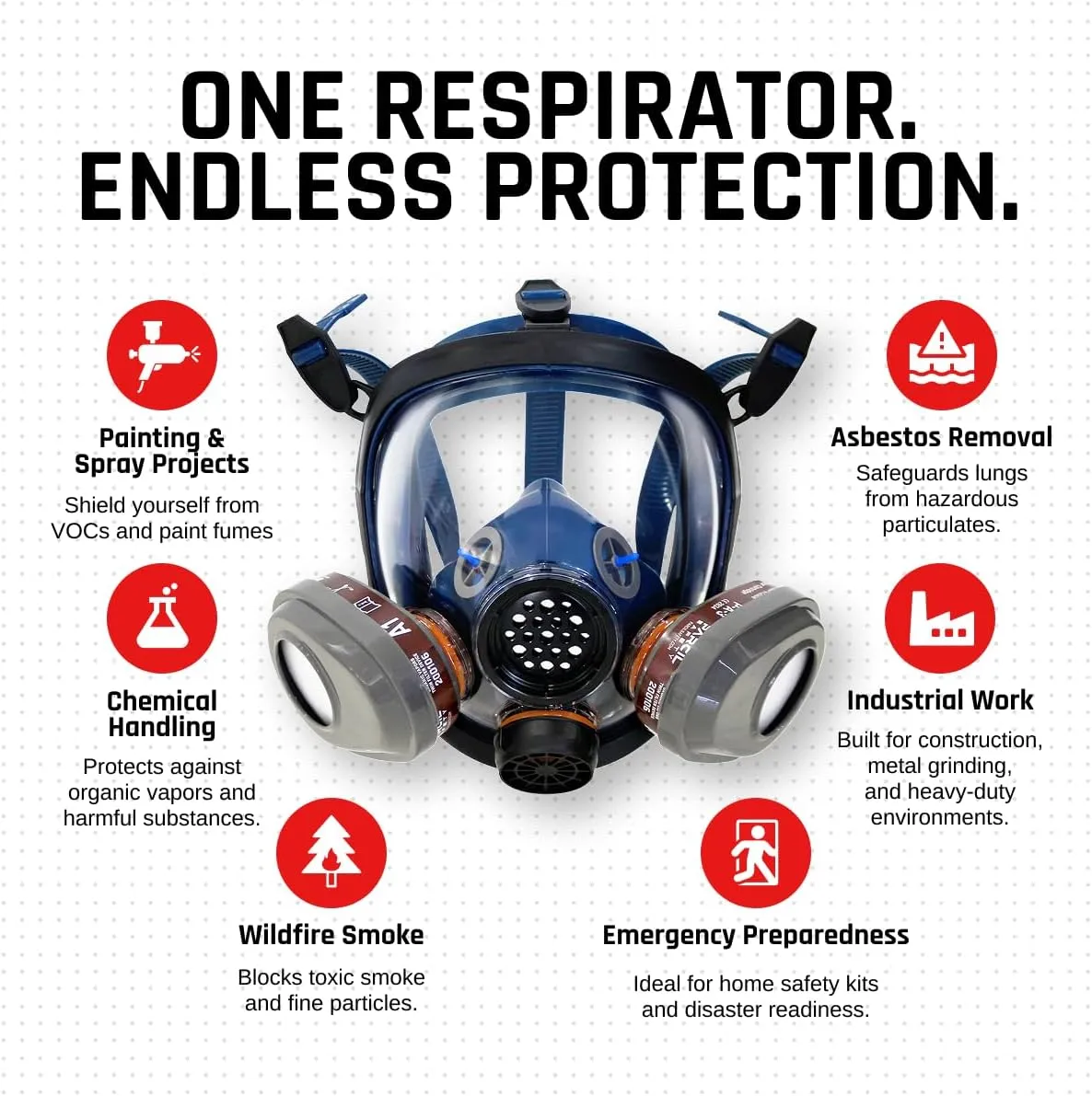 Parcil Distribution Gas Mask Survival Nuclear and Chemical Full Face Respirator - Organic Vapor & Particulate - CE Tested