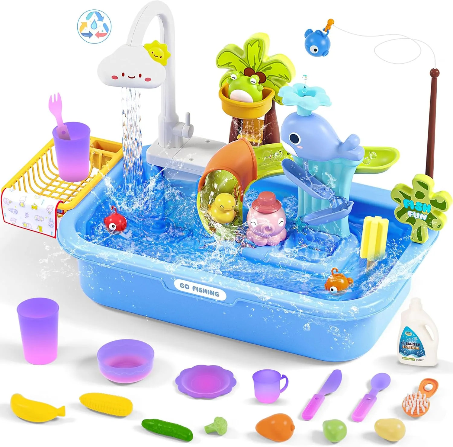 Play Sink with Running Water, Color Changing Play Sink with Upgraded Electric Faucet & Pump, Water Table for Toddlers 1-3, Pretend Play Kitchen Sink & Summer Water Toys for Boys Girls, Blue