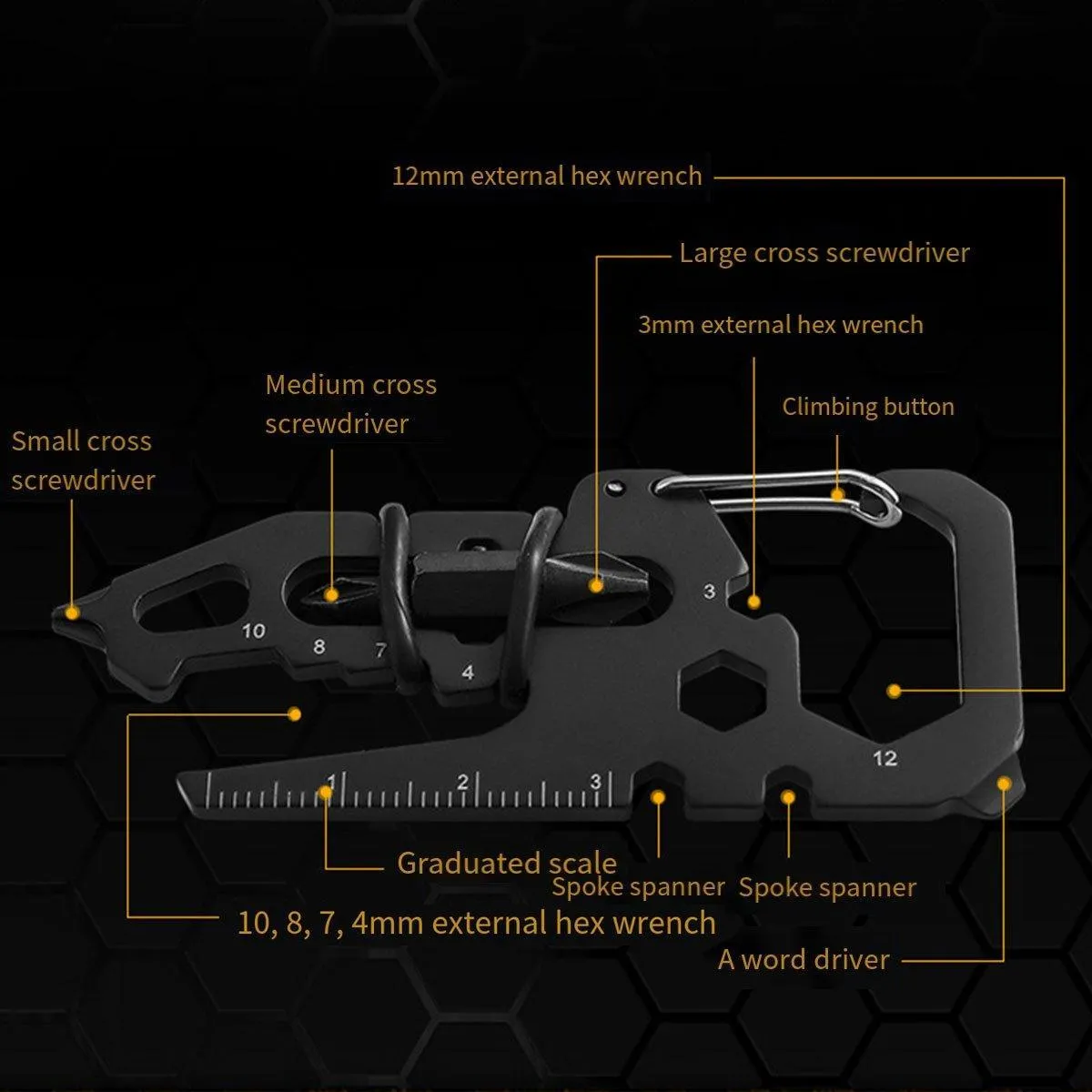 Portable Multifunctional Tool Card Outdoor Survival Combination Tool for Home