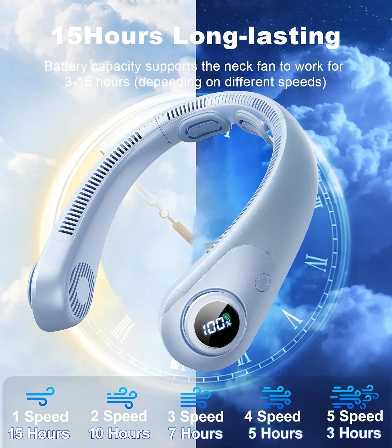 Portable Neck Fan With LED Display, Hands-free 5 Speeds Cooling, Neck Support, Lightweight, Battery Operated, Personal Bladeless Wearable Fan Rechargeable for Women/Men, Hot Flashes, Travel, Camping