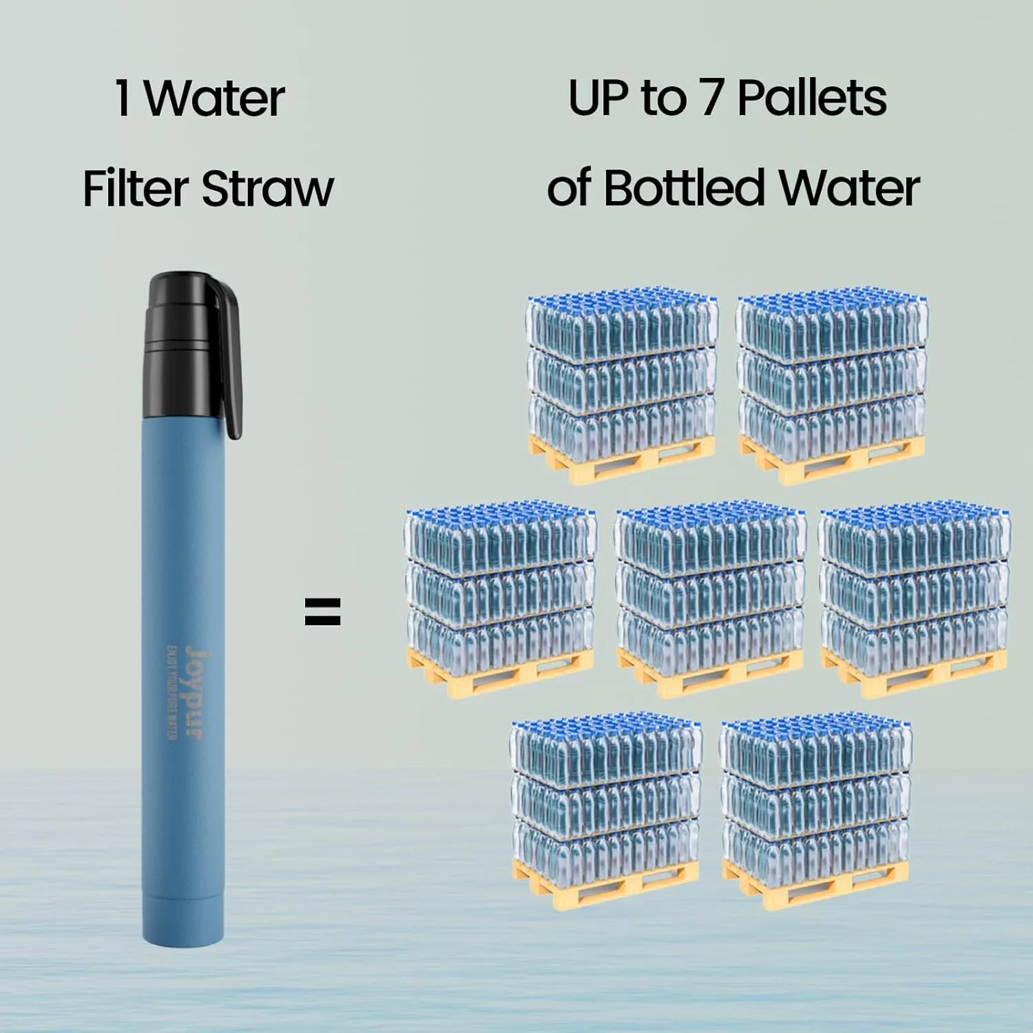 Portable Water Filter Straw Survival,Essential Camping & Hiking Gear,Water Purification Straw for Travel, Biking and Emergency Preparedness(2 Pack,Blue Black)