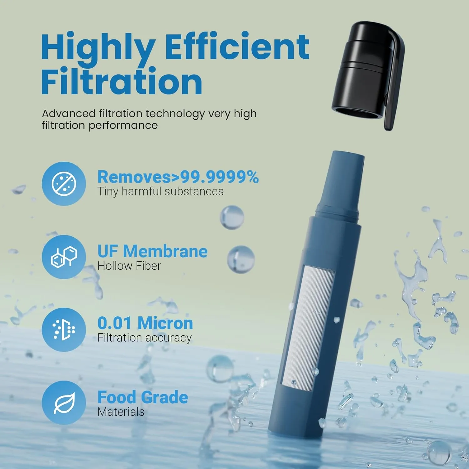 Portable Water Filter Straw Survival,Essential Camping & Hiking Gear,Water Purification Straw for Travel, Biking and Emergency Preparedness(2 Pack,Blue Black)