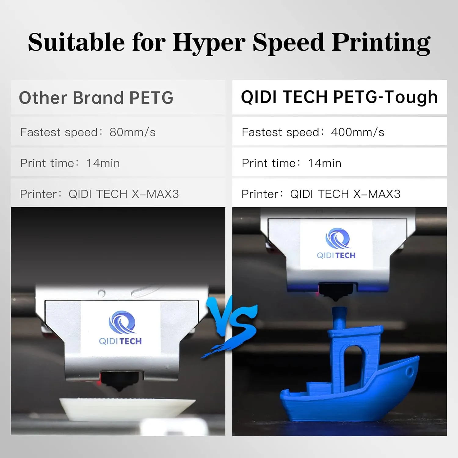 R QIDI TECHNOLOGY PETG-Tough 3D Printer Filament, Toughness PETG Filament 1.75mm, 3D Printing Filament 1kg Spool(2.2lbs), Suitable for Hyper Speed Printing, Fit Most FDM 3D Printer, Black
