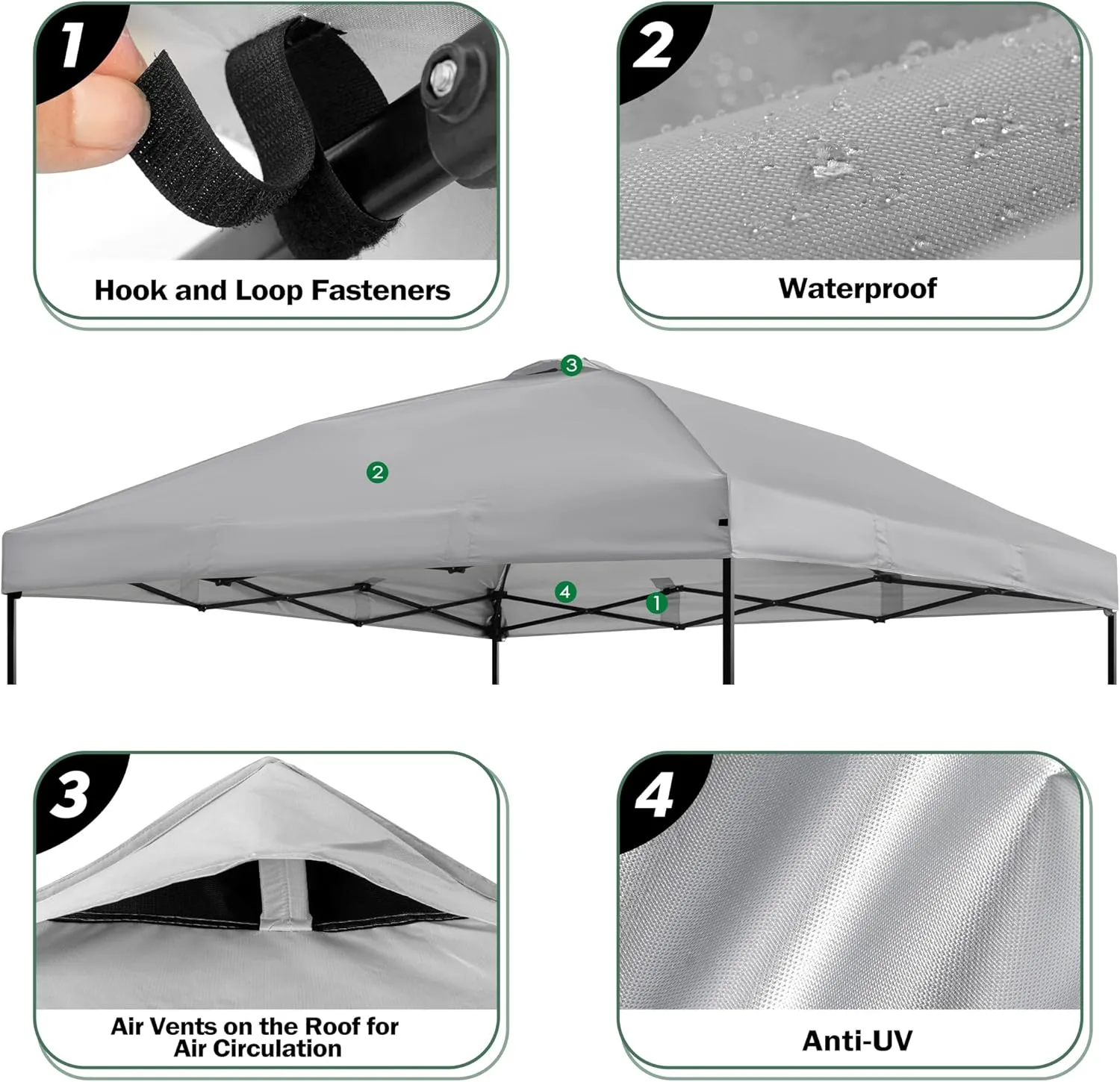 Replacement Top, 10x10 Instant Canopy Tent Cover with Air Vent for Straight Leg Canopy Tent Top Only (Gray)
