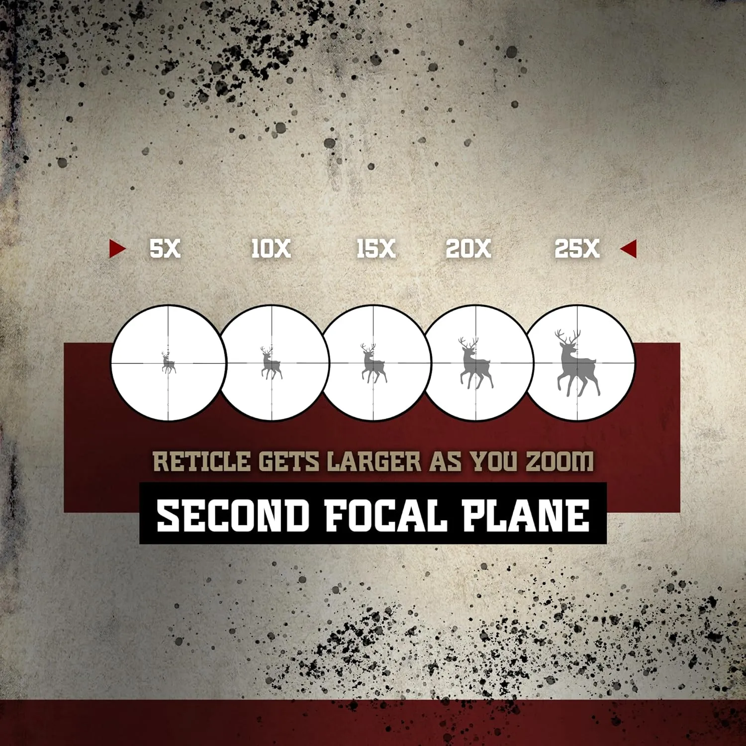 Sightmark Core HX Rifle Scope