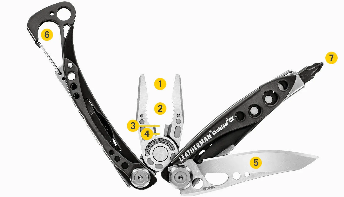 Skeletool® CX - Peg Packaging