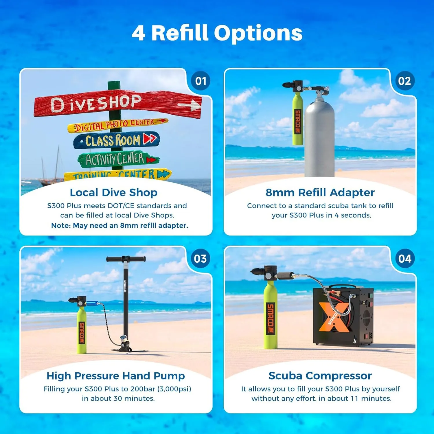 SMACO S300 Plus Mini Scuba Tank 0.5L Portable Mini Diving Tank Reusable Pony Bottle up to 10 Minutes Dive Time Backup Diving Air Tank Kit Oxygen Cylinder for Underwater Exploration Rescue