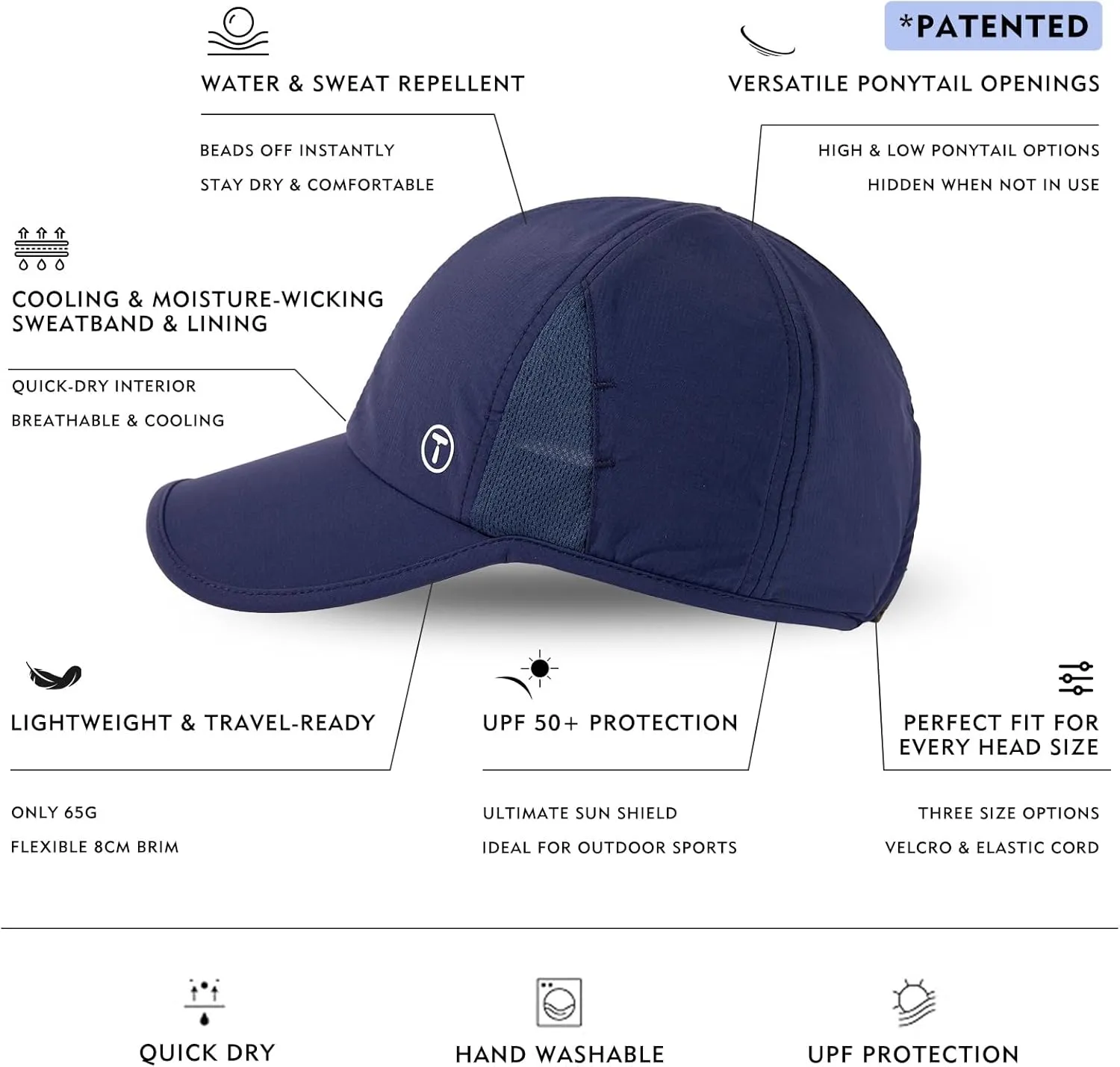 TOP-EX Cooling UV 50 High Ponytail Baseball Cap for Women - Most Women Start with S/M - Breathable for Running Golf Sports