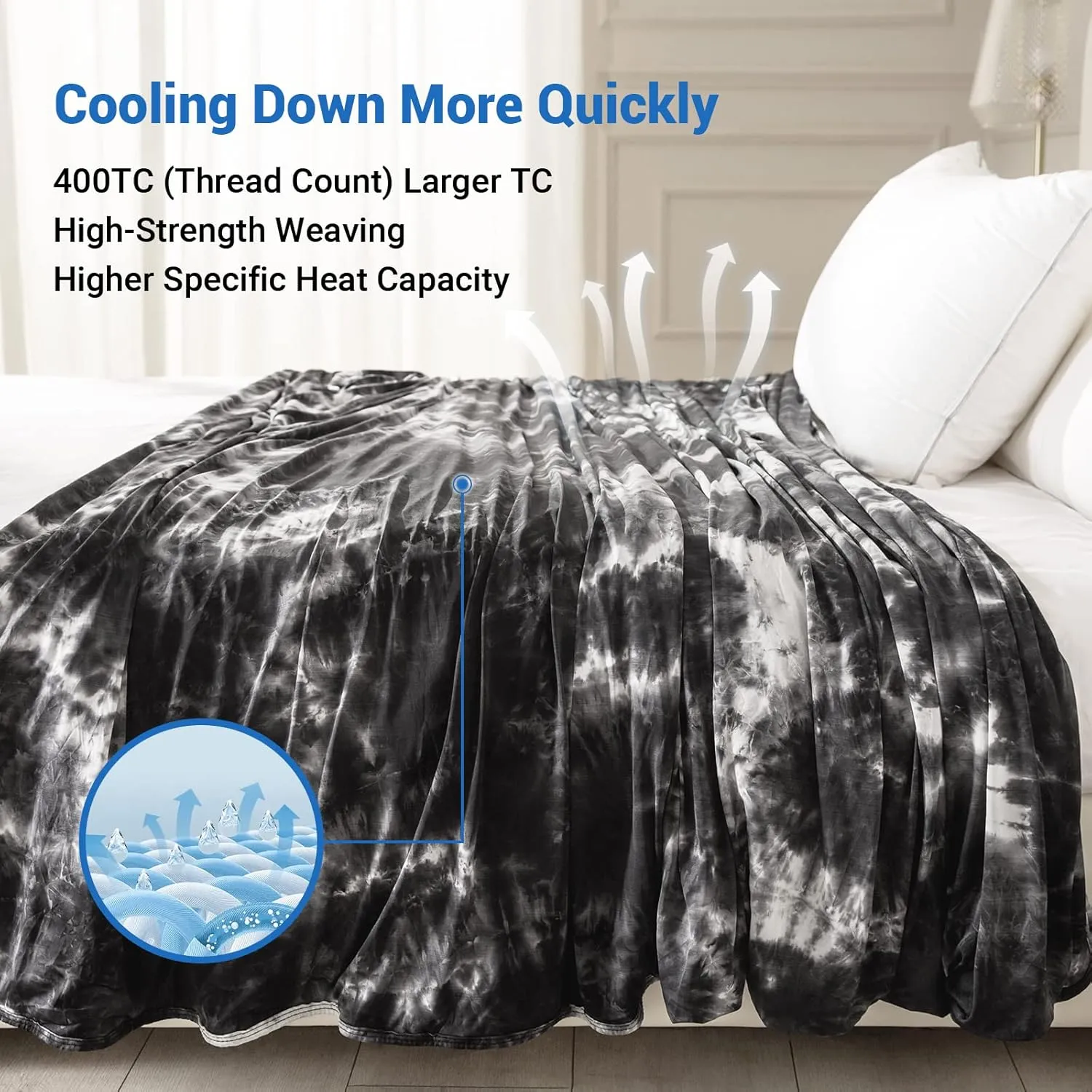 Topcee Cooling Blanket for Night Sweats Decorative Tie Dye, Absorbs Heat to Keep Cool on Warm Nights, Q-Max 0.5 Cooling Blankets for Hot Sleepers, Ultra-Cool Lightweight Sofa Throw Blanket (50"x70")