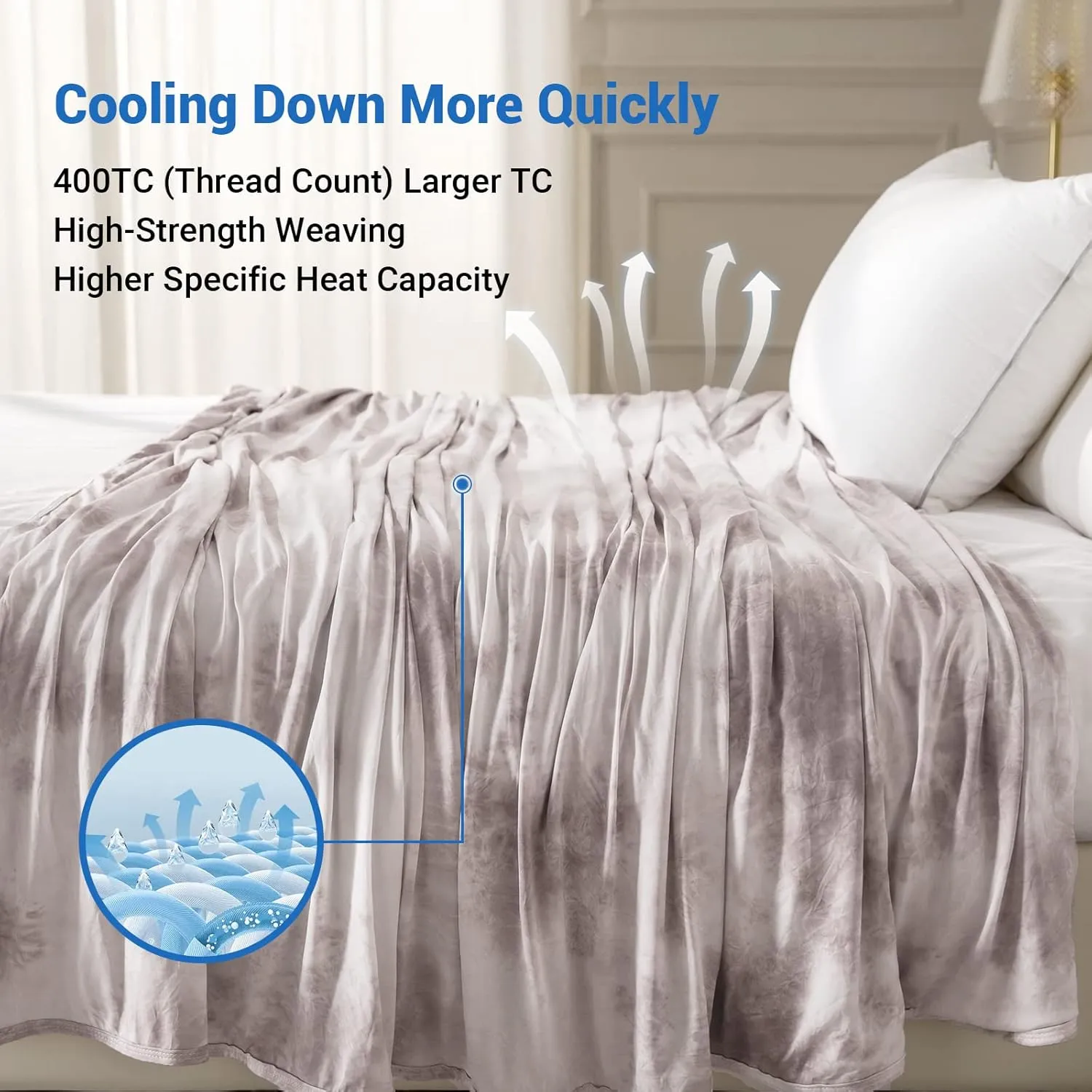 Topcee Cooling Blanket for Night Sweats Decorative Tie Dye, Absorbs Heat to Keep Cool on Warm Nights, Q-Max 0.5 Cooling Blankets for Hot Sleepers, Ultra-Cool Lightweight Sofa Throw Blanket (50"x70")