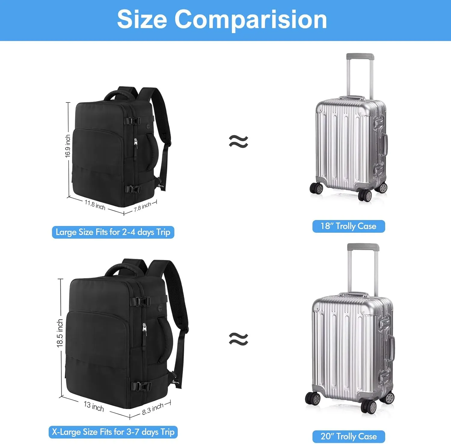 Travel Backpack, Carry on Flight approved Travel Bag with Multi-Pockets, Waterproof 17.3inch Laptop Backpack for Men Women, Black