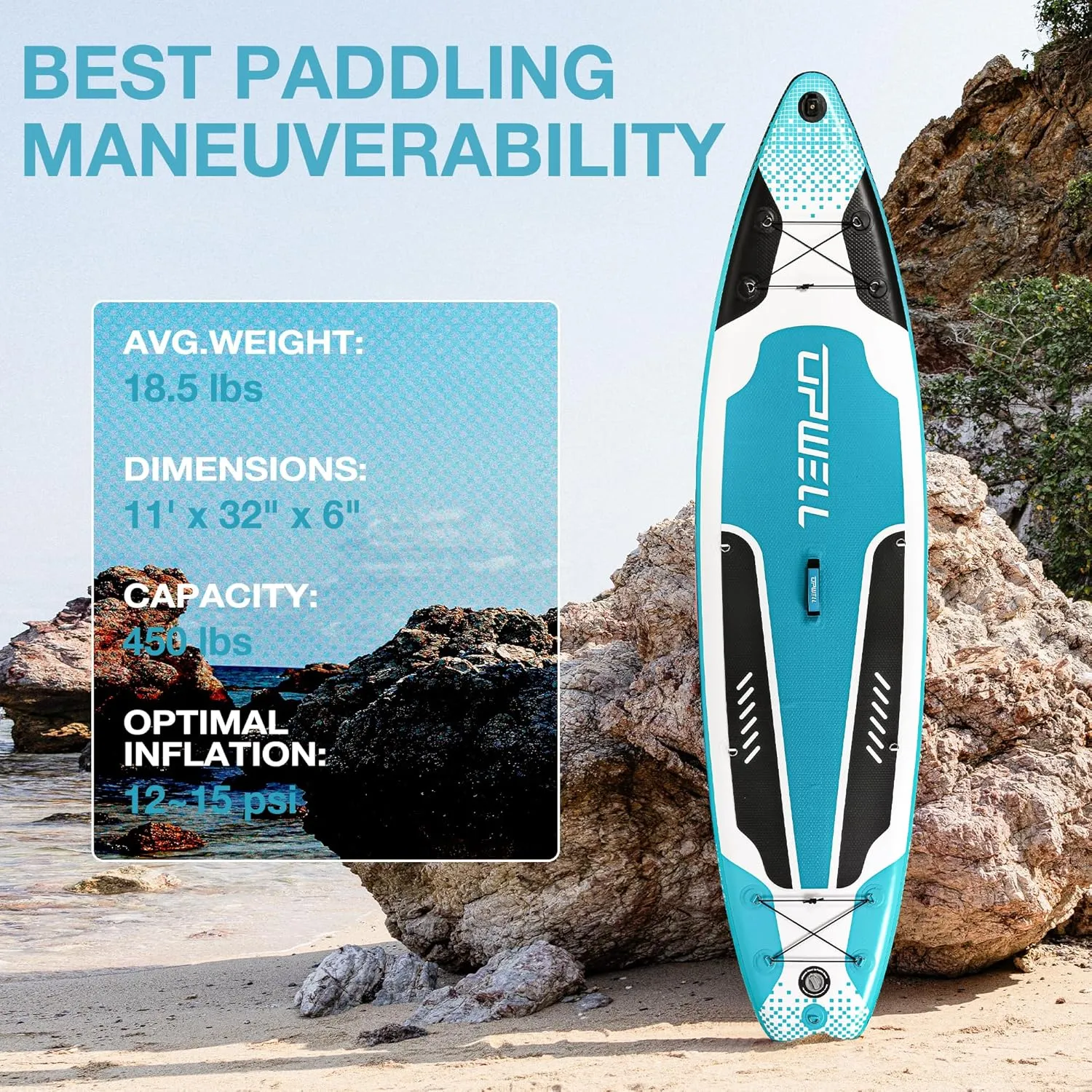 UPWELL 10'6"/11'/11'6" Inflatable Paddle Board, Stand Up Paddle Board for Youth & Adults, Stable Design, Premium SUP Accessories, Backpack, 10L Dry Bag, Paddle, Leash, Hand Pump, Fins
