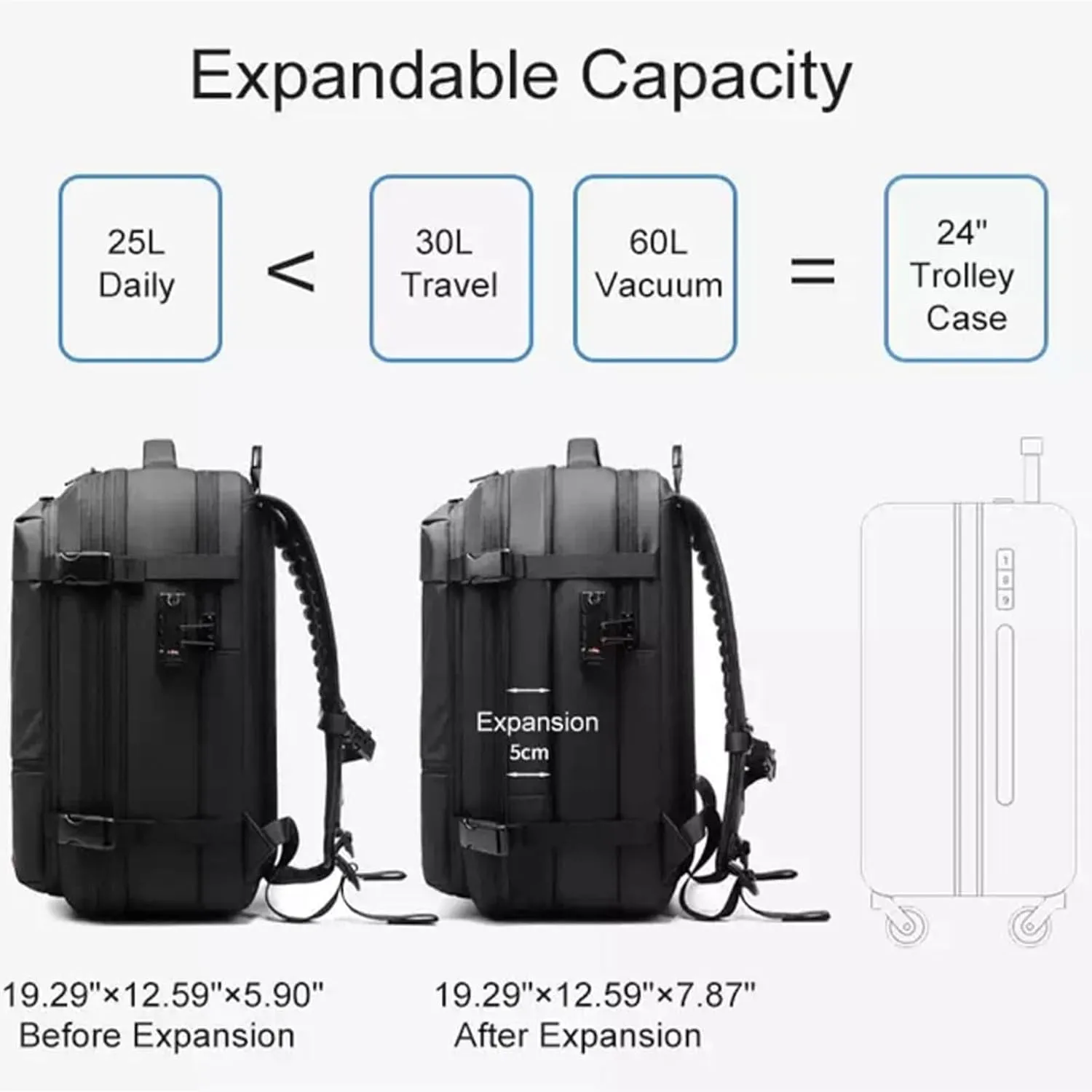 Vaccage-Vaccage Backpack, 60L Expandable Vaccage Bag with Pump, Waterproof Anti Theft Vacuum Back Pack for Travel & Business (Black)