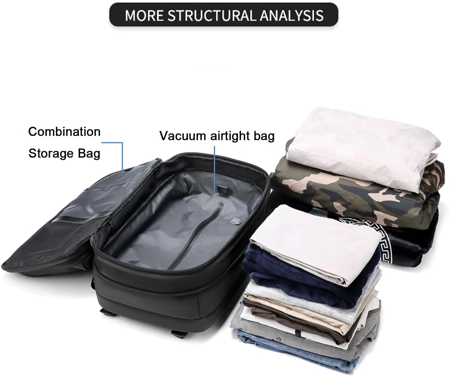 Vaccage-Vaccage Backpack, 60L Expandable Vaccage Bag with Pump, Waterproof Anti Theft Vacuum Back Pack for Travel & Business (Black)
