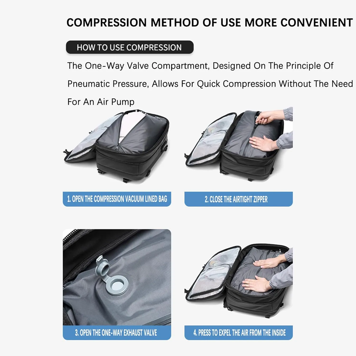 VacPack Backpack with Vacuum, 60L Airback Backpack, Waterproof with TSA Lock, Compression Feature, Fits 17” Laptop, Ideal for Airplane Travel (Blue with pump)