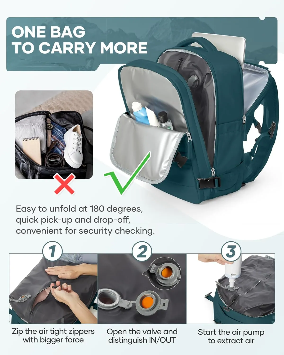 Vacuum Backpack Travel for Women Men, Carry on Luggage Flight Approved, United Airlines Approved 18×14×8 inch Personal Item Travel Bag,Peacock Blue