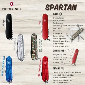 Victorinox Spartan | Multi-tool