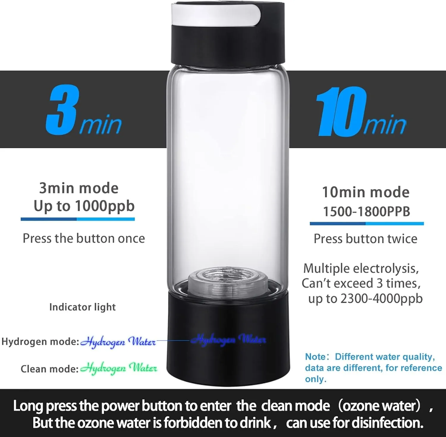 Water Purifiers, Portable Hydrogen Rich Water Bottle Generator Ionizer SPE & PEM Dual Chamber Maker Ionizer Mode 3 Mins and 10 Mins Max 4000 PPB with Bottle Adapter Inhaler and Self-Cleaning Mode