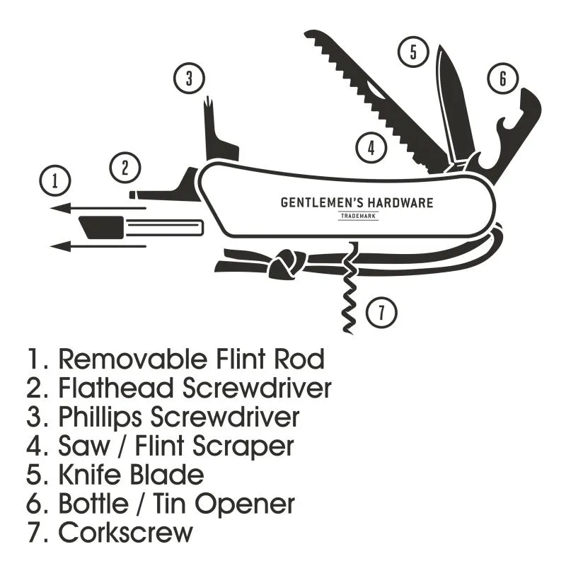 Wilderness Multi-Tool